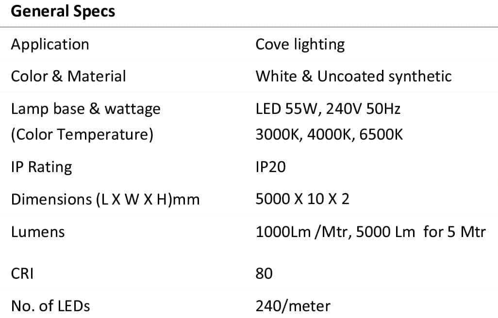 Philips 240 LED Strip + 5A LED Driver (Warm White 3000K) – 1 Year Warranty Premium High-Density LED Strip Lighting Combo for Homes & Interiors - Image 6