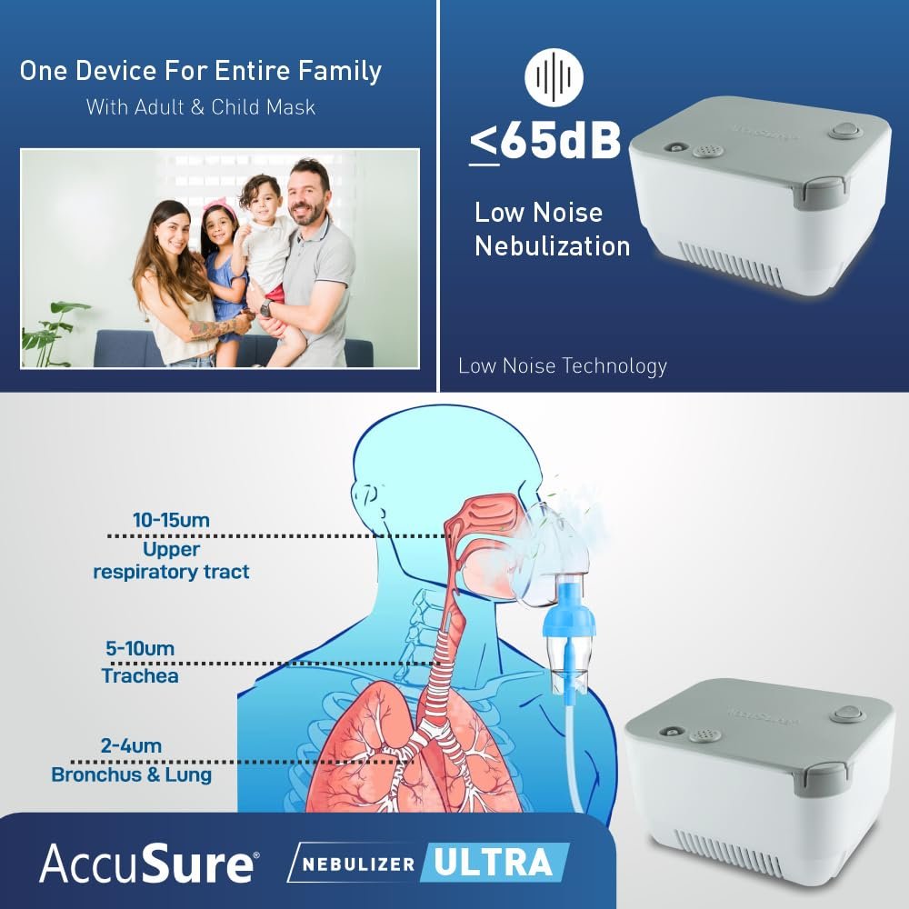 AccuSure ULTRA Compressor Nebulizer Machine for Kids & Adults Effective Relief for Cold, Cough, Asthma & Other Respiratory Issues Includes: Adult Mask, Child Mask, Mouthpiece & Filters CDSCO Approved | Low-Noise | High-Efficiency Nebulization - Image 8